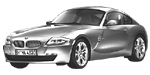 BMW E86 U0291 Fault Code